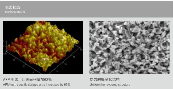 The Impact of Brown Oxide Treatment on PCB Manufacturing