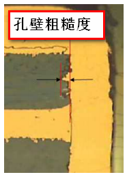 The Impact of Hole Wall Roughness on PCB Quality
