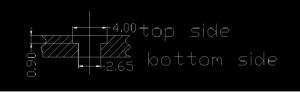 Counter bores