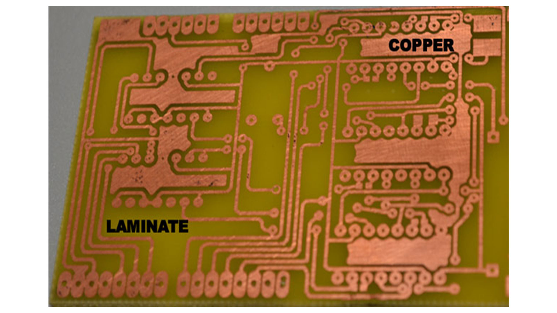 The Comprehensive Guide to Copper Plated Circuit PCBs: Processes, Innovations, and Applications