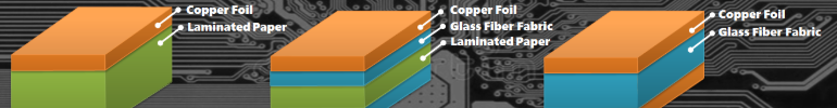How to Choose PCB Materials and What Factors Should Be Considered?