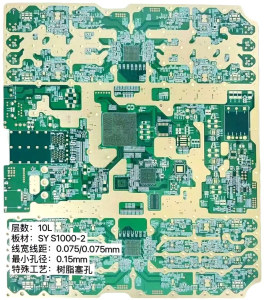 High-Level PCB Circuit Boards 