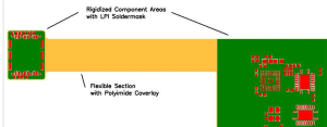 Flex Coverlay PCBs